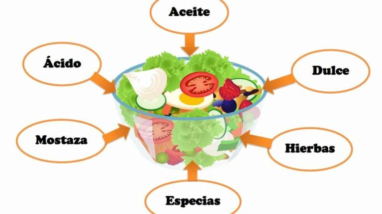 Aliño para Ensalada de Patatas y Judías Verdes