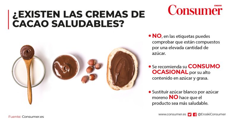 Crema de Cacao sin Azúcar