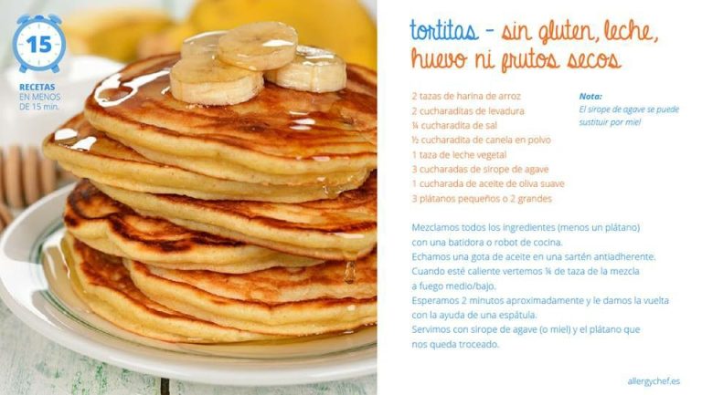 Tortitas de Yogur Sin Huevo