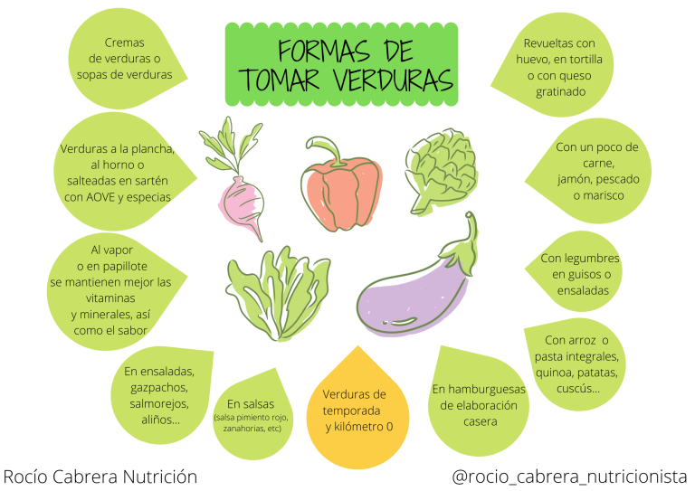 Judías verdes con garbanzos de bote